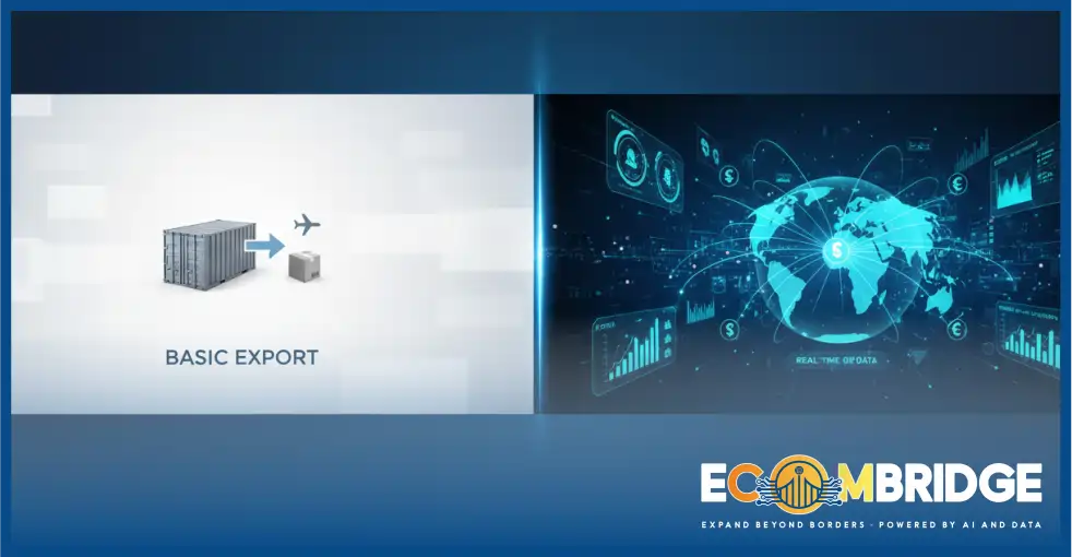 Exporting and Start Operating Globally